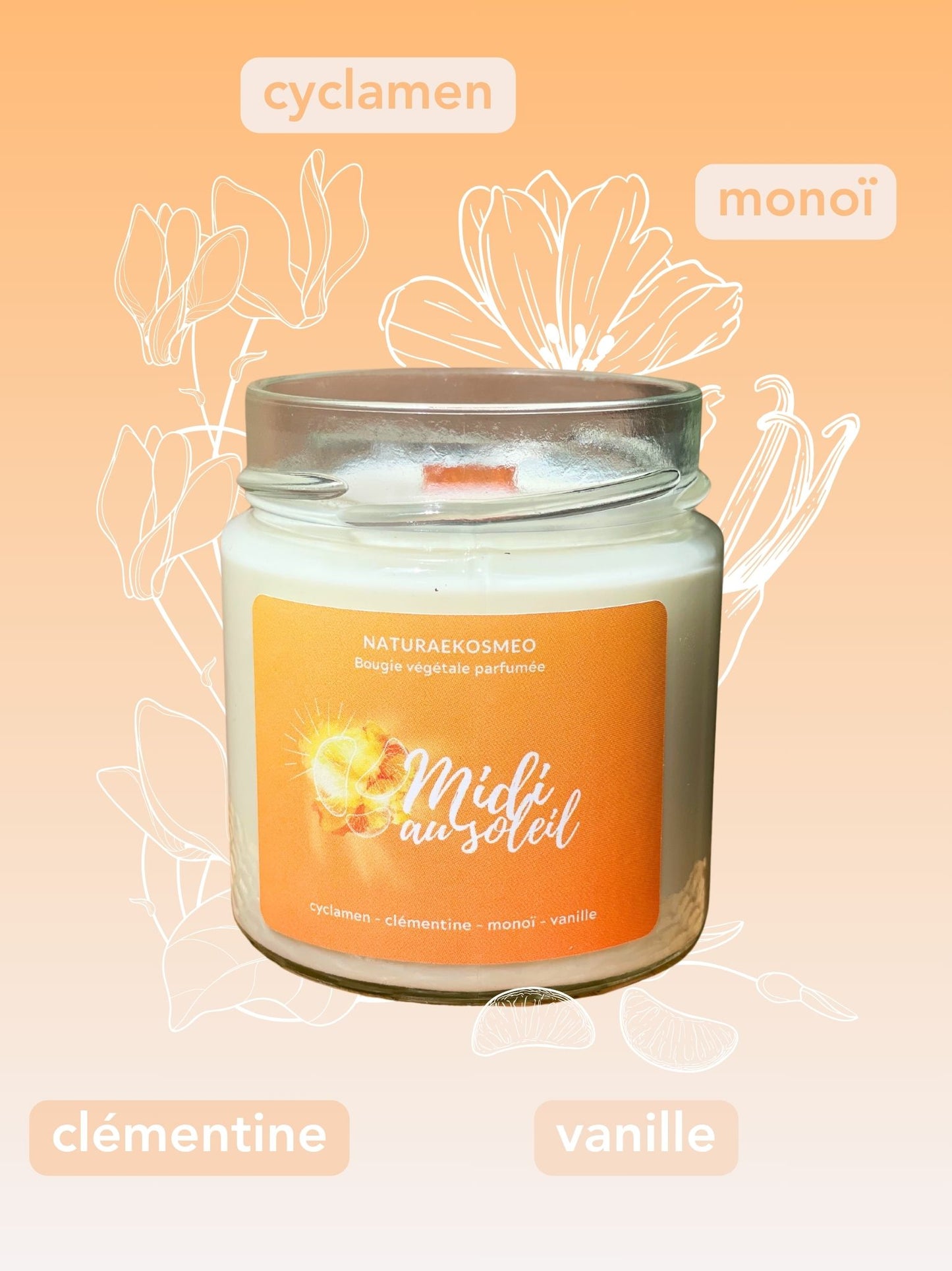 Nouvelle collection 🌺 - Bougie parfumée - Classic 40H