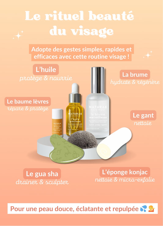 Rituel Gua Sha - visage